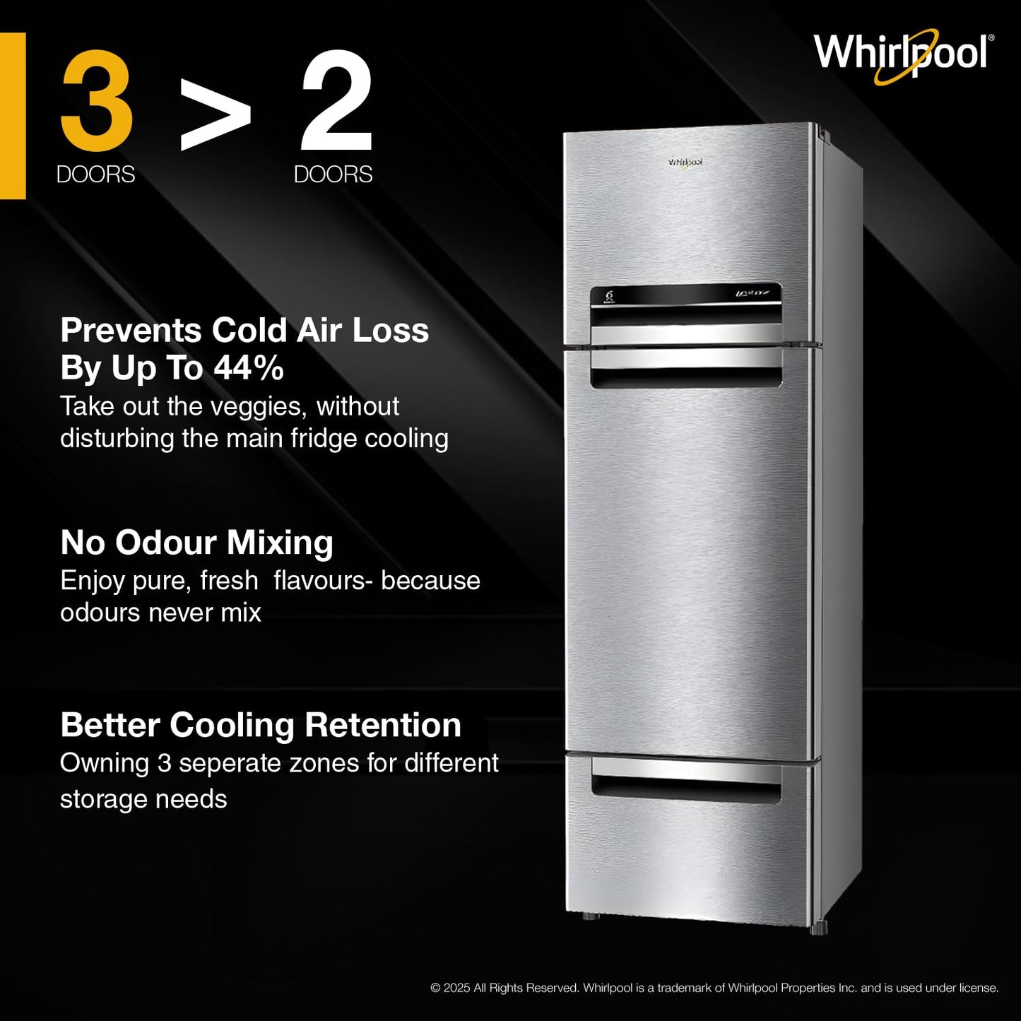 Whirlpool 235 L Frost Free Triple-Door Refrigerator (FP 253D PROTTON ROY RADIANT STEEL(Z) Double Door Refrigerator space)