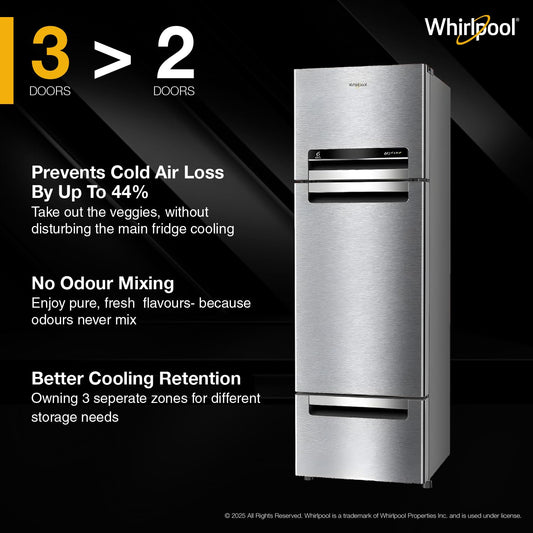 Whirlpool 235 L Frost Free Triple-Door Refrigerator (FP 253D PROTTON ROY RADIANT STEEL(Z) Double Door Refrigerator space)