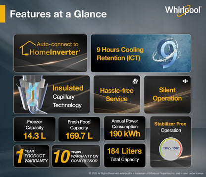 Whirlpool 184 L 2 Star Direct-Cool Single Door Refrigerator (205 WDE CLS 2S SAPPHIRE BLUE-Z, Blue,2023 Model)