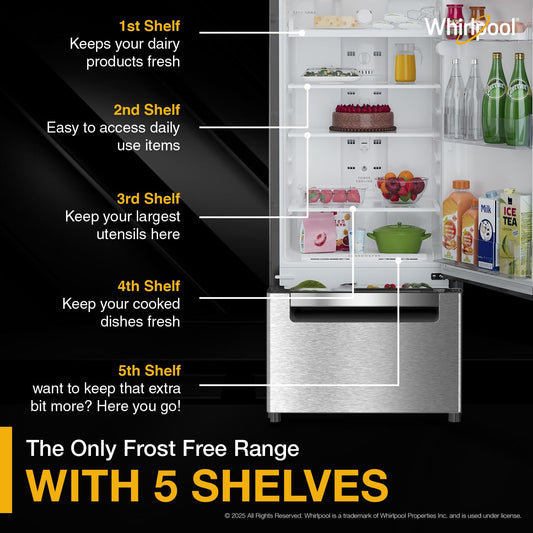 Whirlpool 235 L Frost Free Triple-Door Refrigerator (FP 253D PROTTON ROY RADIANT STEEL(Z) Double Door Refrigerator space)